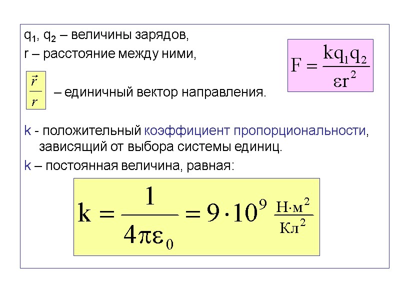 q1, q2 – величины зарядов,  r – расстояние между ними,   